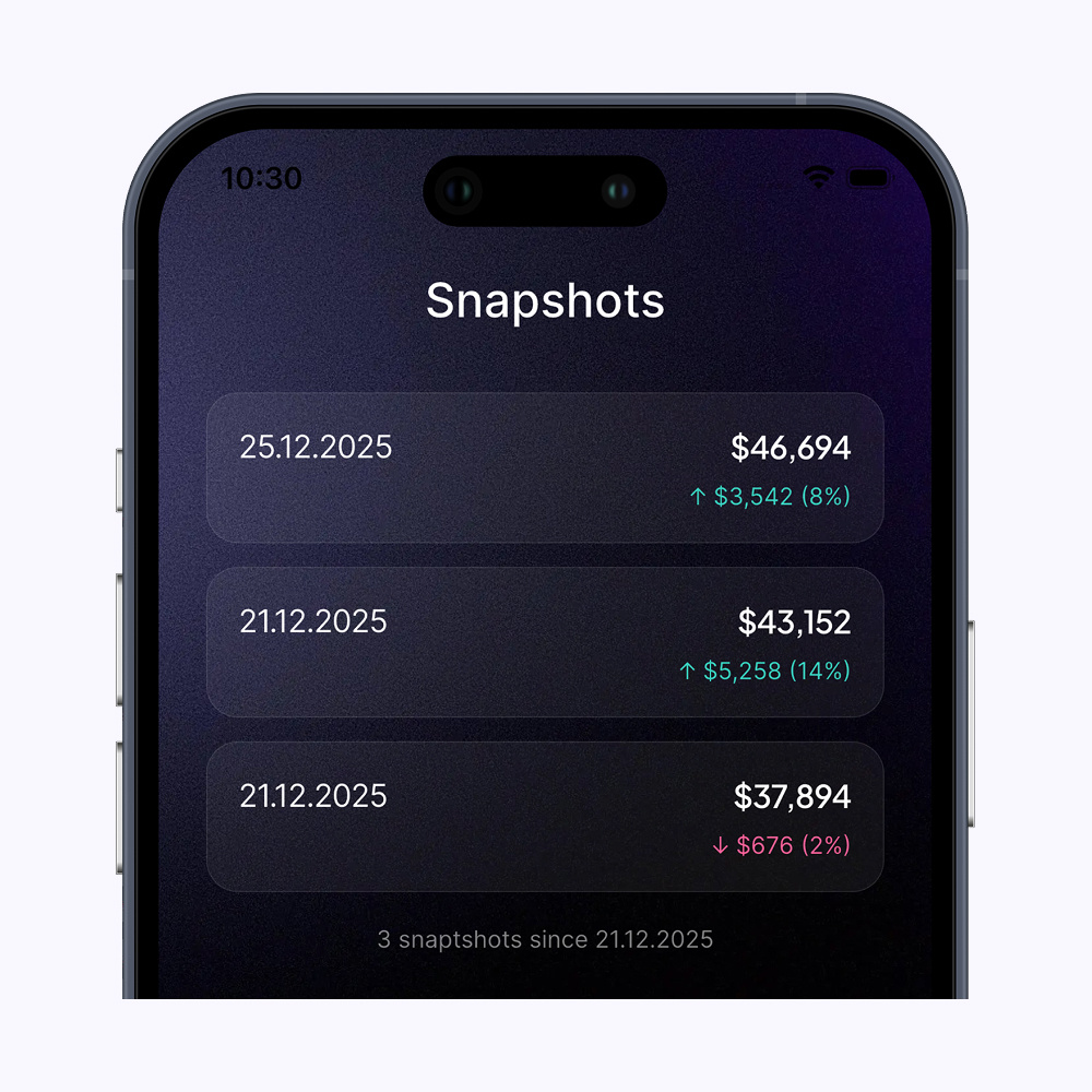 Beam net worth tracker snapshots list showing net worth updates over time in CHF, EUR, or USD