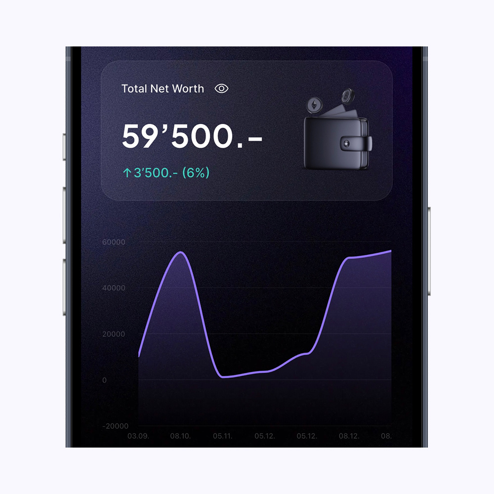 Beam net worth tracker dashboard showing total net worth and a net worth trend chart.