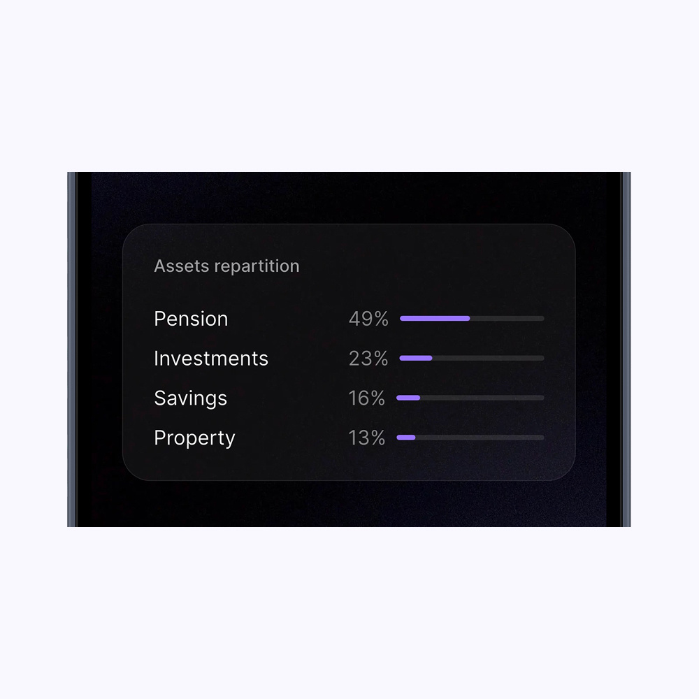 Beam net worth tracker screen showing asset allocation across pension, investments, savings, and property.